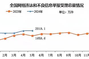 高效但难阻失利！艾维8中7拿下17分3板3助